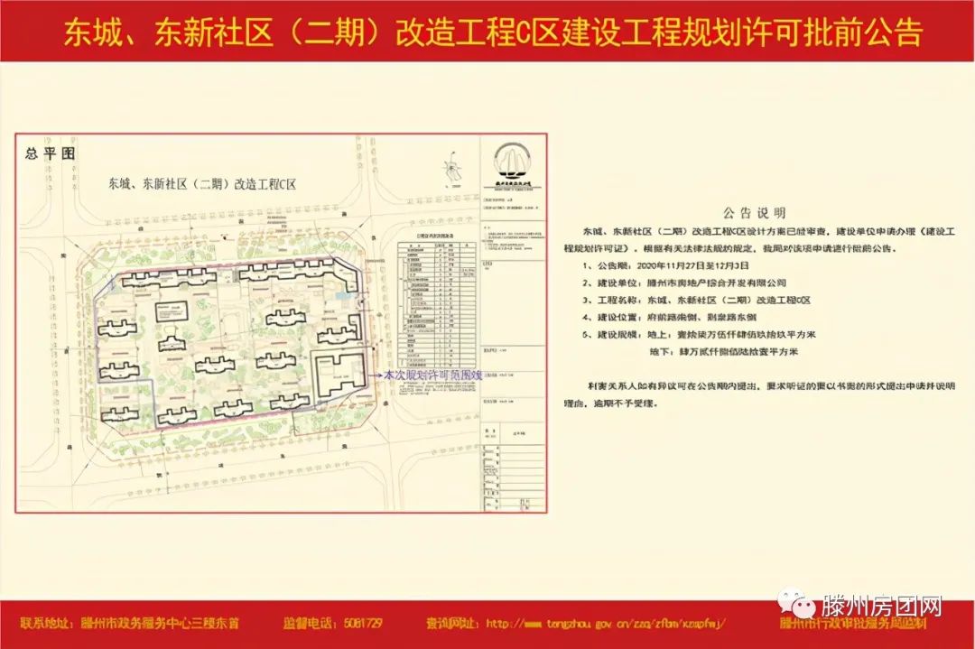滕州城区大改造！面积高达225291平(图2)