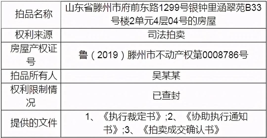 滕州楼市传来大消息！超低价5308元每平米起，大批房源放出(图8)