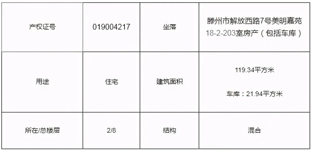 滕州楼市传来大消息！超低价5308元每平米起，大批房源放出(图26)