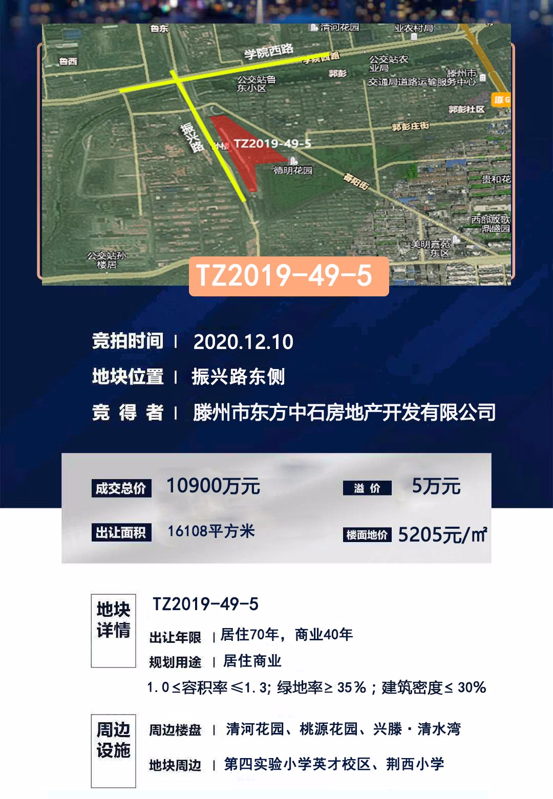 城西要火！滕州卖地15万㎡吸金11.7亿＋楼面价创新高！(图2)
