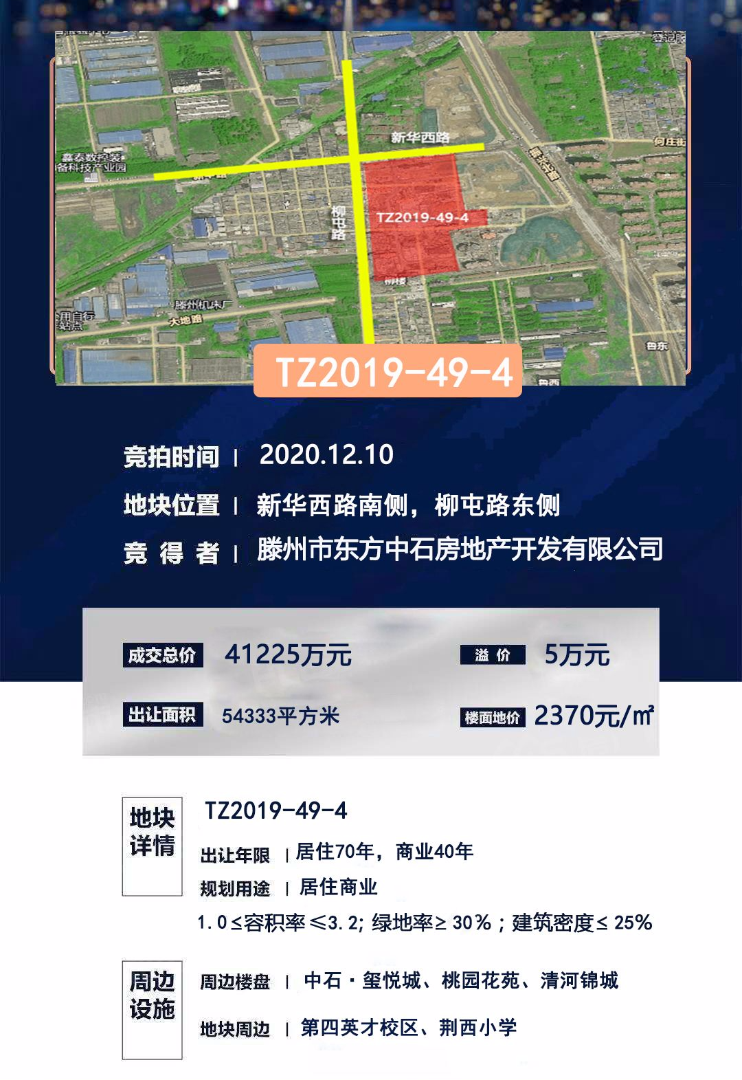 城西要火！滕州卖地15万㎡吸金11.7亿＋楼面价创新高！(图3)