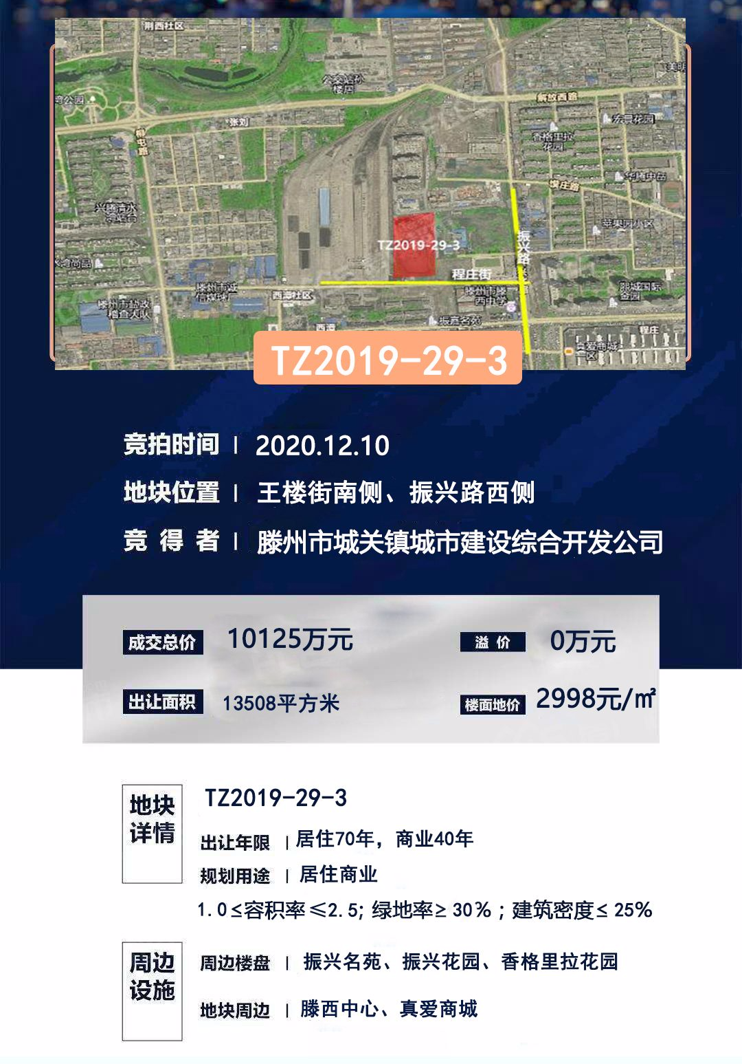 城西要火！滕州卖地15万㎡吸金11.7亿＋楼面价创新高！(图6)