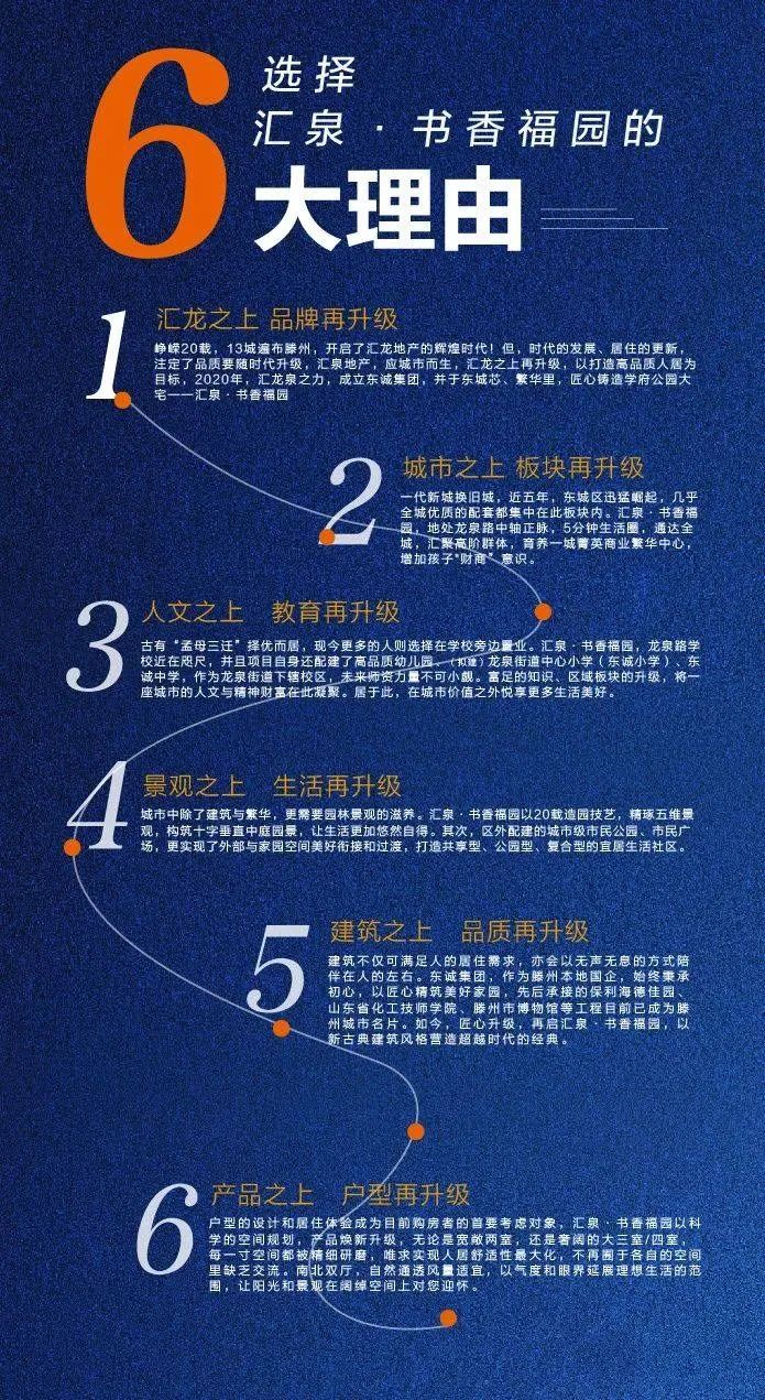 滕州汇泉·书香福园：苏泊尔电器/288元现金红包等持续放送!(图5)