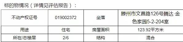 滕州：问天、和谐康城、腾达多处房产被拍！低至1567元/㎡，没买房的抓紧了…>>(图31)