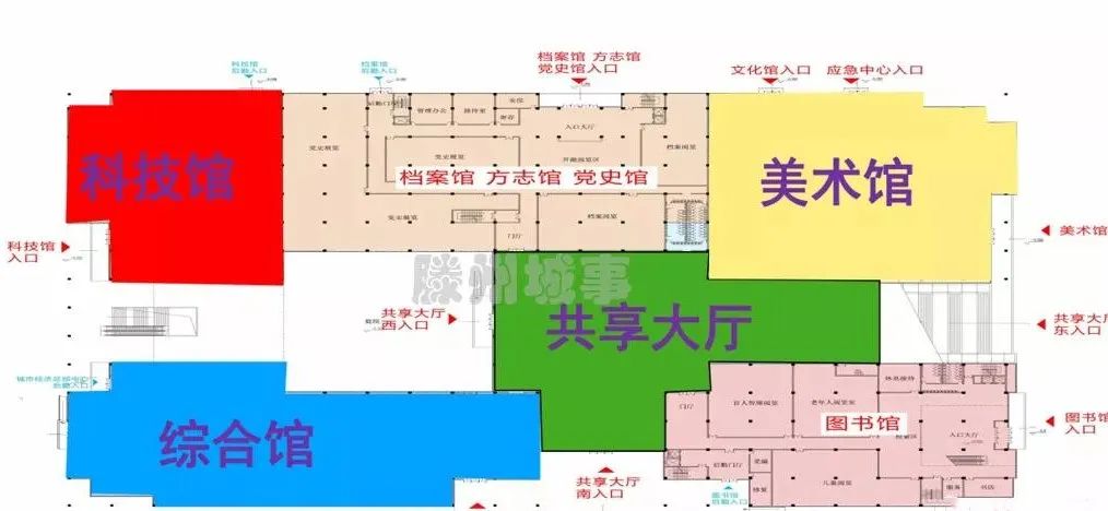 滕州公共服务设施综合馆已封顶，科技馆、美术馆、图书馆等全新场馆即将呈现！(图3)
