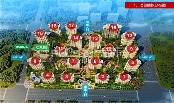 2021年2月 滕州2楼盘获商品房预售 1454套房源入市(图3)