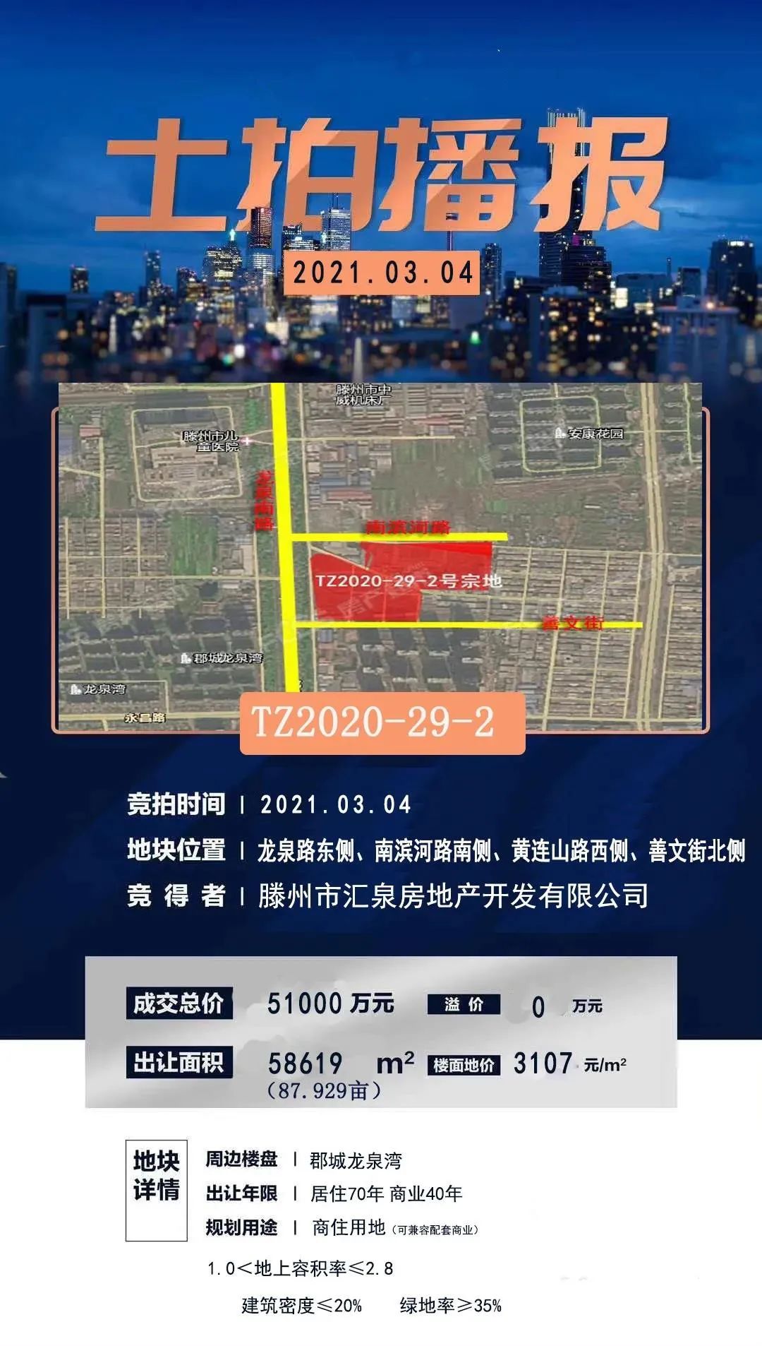 刚刚！滕州东部一开发公司5.1亿元竞得妇保院东地块(图1)