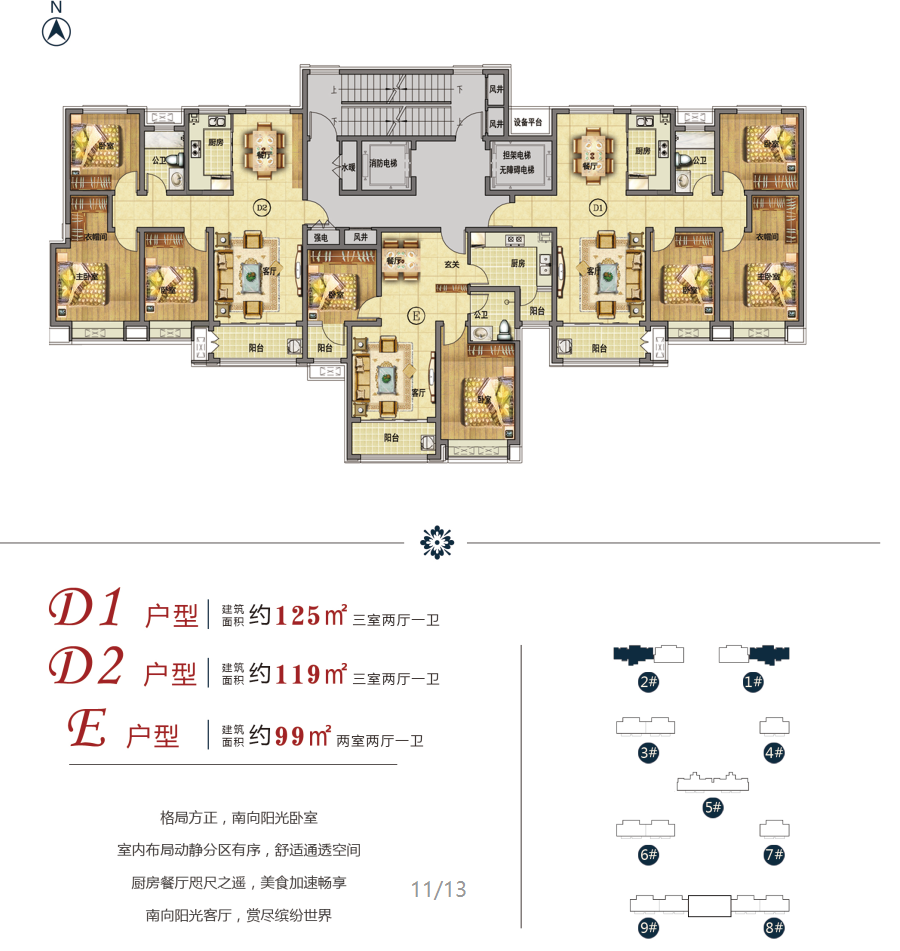 滕州：顺滕州“北延”之势，造区域风向所指(图10)