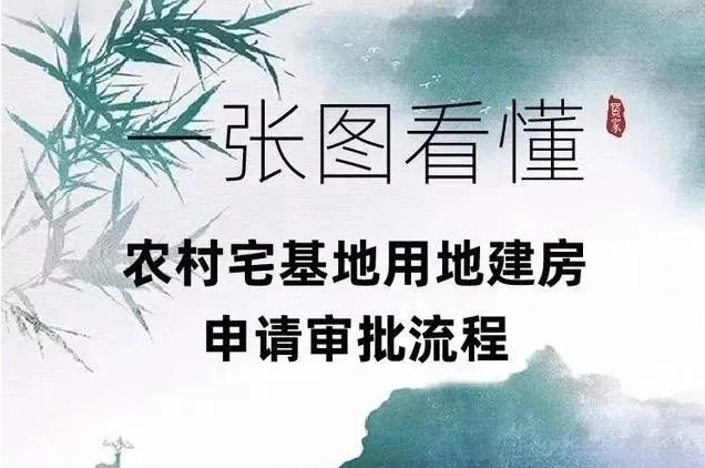 最新！明确了！滕州农村有房的速看，抓紧时间办理…>>附流程(图4)