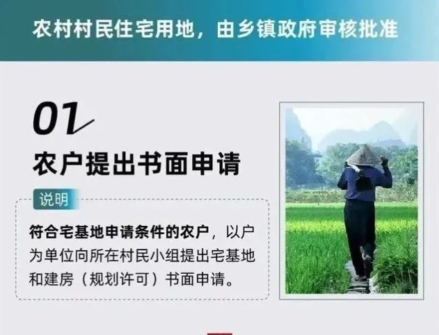 最新！明确了！滕州农村有房的速看，抓紧时间办理…>>附流程(图5)