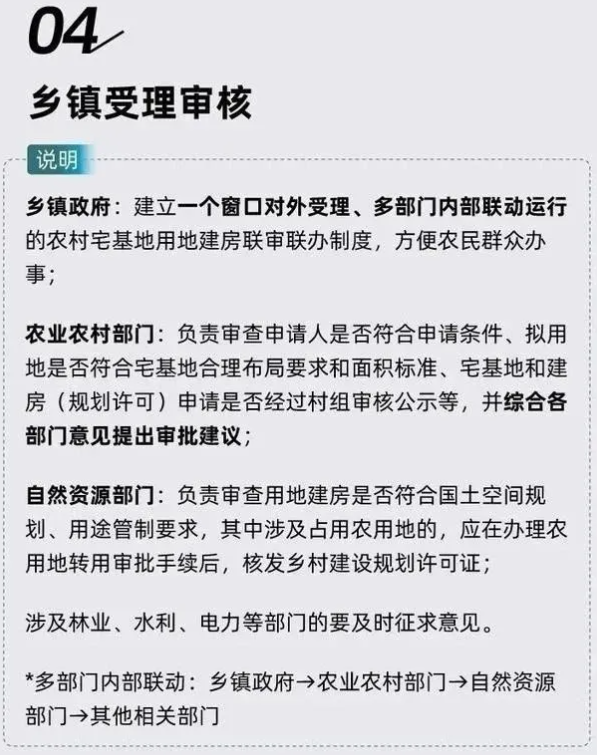 最新！明确了！滕州农村有房的速看，抓紧时间办理…>>附流程(图8)