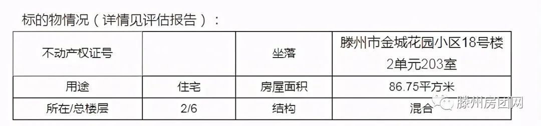 5868/㎡！滕州问天、金城花园、清华园多处房产被拍！(图2)