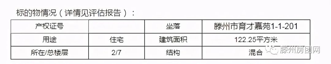 5868/㎡！滕州问天、金城花园、清华园多处房产被拍！(图12)