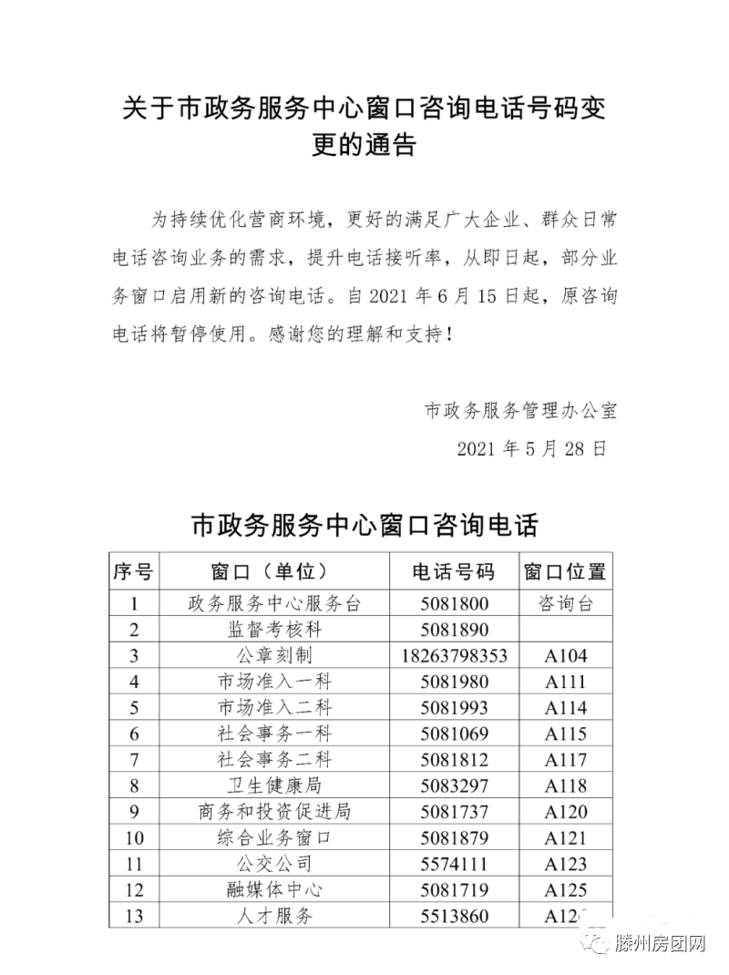 滕州政务服务中心各窗口最新咨询电话！(图1)