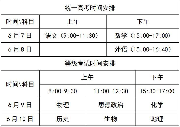 扩散 | 为爱让考！高考期间，滕州交警将对这些路段实行交通管制~(图4)